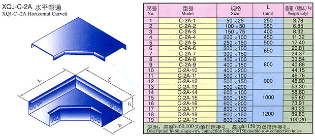 XQJ-C-2A水平弯通