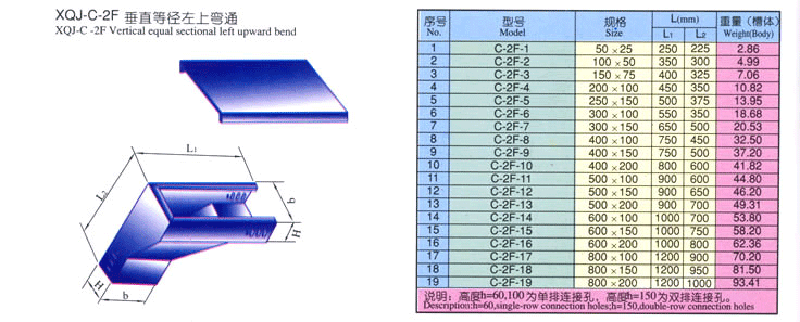 XQJ-C-2F垂直等径左上弯通