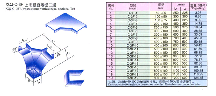 XQJ-C-3F上角垂直等径三通