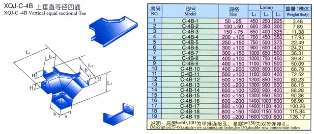 XQJ-C-4B上垂直等径四通