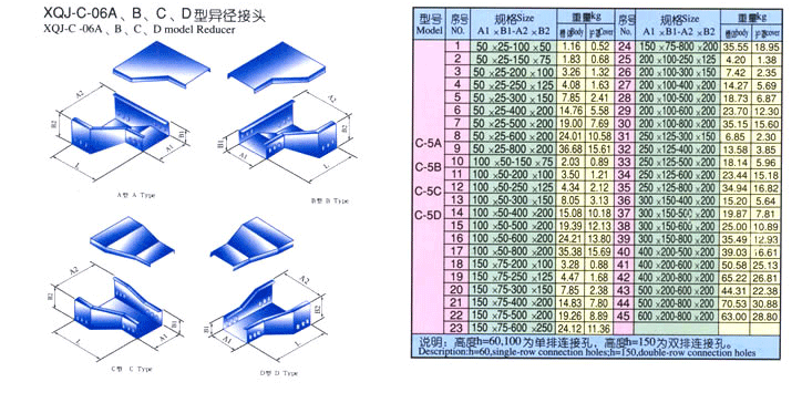 XQJ-C-06A-B-C-D型异径接头
