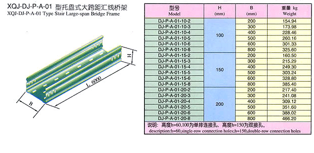 XQJ-DJ-T-A-01梯形级式大跨距电缆桥架