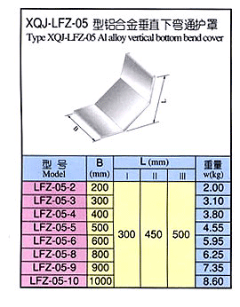 XQJ-LFZ-05 型铝合金垂直下弯通护罩