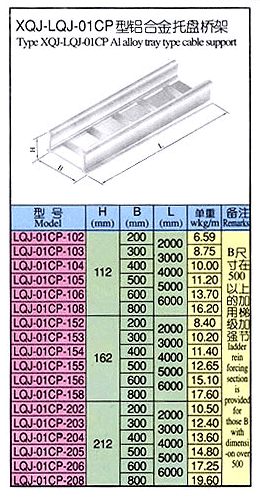XQJ-LQJ-01CP 型铝合金托盘桥架