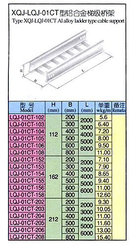 XQJ-LQJ-01CT、P、C 型铝合金梯级桥架