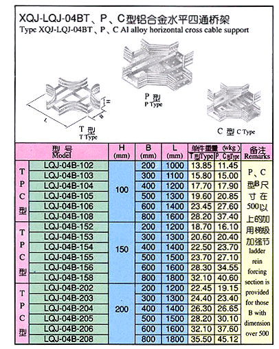 XQJ-LQJ-04CT、P、C 型铝合金水平四通桥架