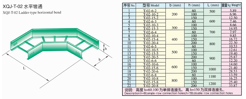 XQJ-T-02水平弯通