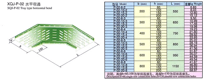 XQJ-P-02水平弯通