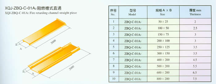 XQJ-ZBQ-C-01A2阻燃槽式直通