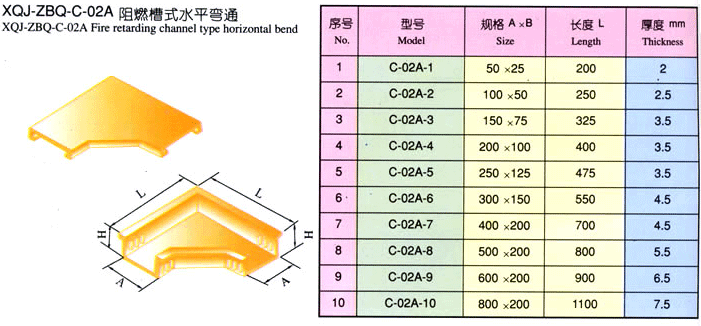 XQJ-ZBQ-C-02A阻燃槽式水平弯通