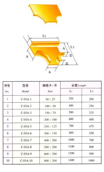 XQJ-ZBQ-C-03A阻燃槽式水平三通