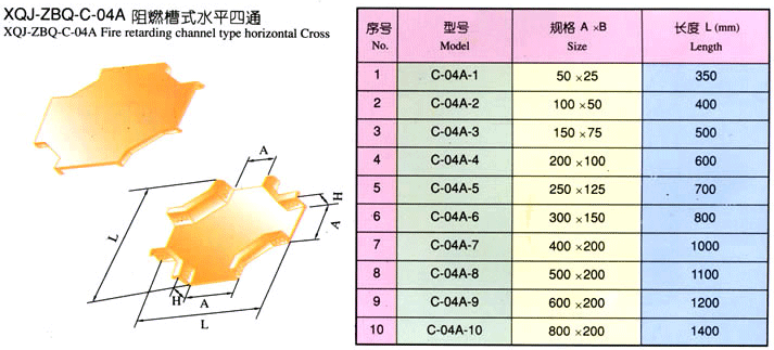 XQJ-ZBQ-C-04A阻燃槽式水平四通