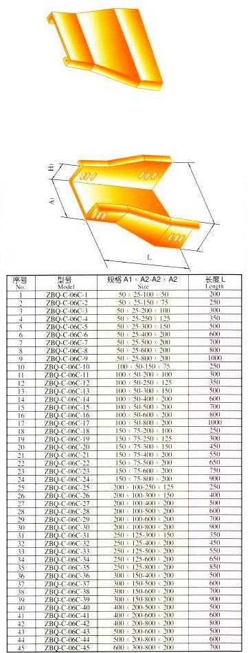 XQJ-ZBQ-C-06C阻燃槽式异径接头