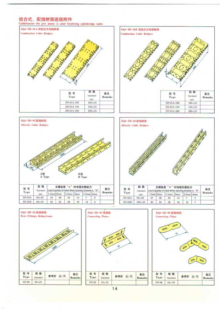 组合式配线桥架及连接附件